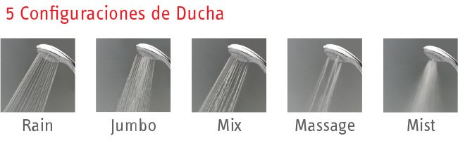 5 configuraciones de ducha